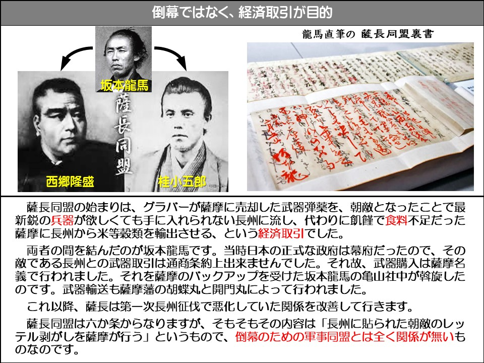 倒幕ではなく、経済取引が目的

龍馬直筆の薩長同盟裏書

坂本龍馬

薩長同盟

西郷隆盛

桂小五郎

薩長同盟の始まりは、グラバーが薩摩に売却した武器弾薬を、朝敵となったことで最新鋭の兵器が欲しくても手に入れられない長州に流し、代わりに飢饉で食料不足だった薩摩に長州から米等穀類を輸出させる、という経済取引でした。

両者の間を結んだのが坂本龍馬です。当時日本の正式な政府は幕府だったので、その敵である長州との武器取引は通商条約上出来ませんでした。それ故、武器購入は薩摩名義で行われました。それを薩摩のバックアップを受けた坂本龍馬の亀山社中が斡旋したのです。武器輸送も薩摩藩の胡蝶丸と開門丸によって行われました。

これ以降、薩長は第一次長州征伐で悪化していた関係を改善して行きます。

薩長同盟は六か条からなりますが、そもそもその内容は「長州に貼られた朝敵のレッテル剥がしを薩摩が行う」というもので、倒幕のための軍事同盟とは全く関係が無いものなのです。