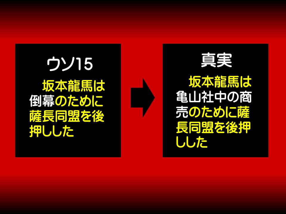ウソ15

坂本龍馬は倒幕のために薩長同盟を後押しした

真実

坂本龍馬は亀山社中の商売のために薩長同盟を後押しした