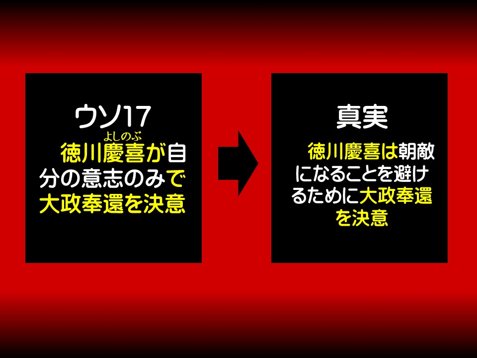 ウソ17

徳川慶喜(よしのぶ)が自分の意志のみで大政奉還を決意

真実

徳川慶喜は朝敵になることを避けるために大政奉還を決意