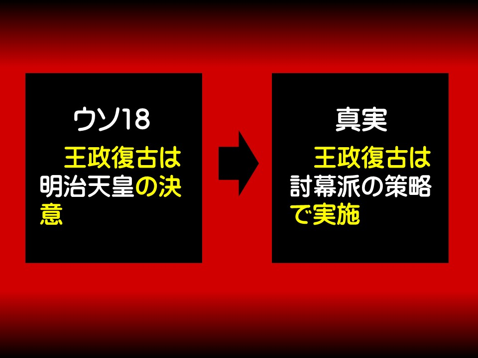 ウソ18

王政復古は明治天皇の決意

真実

王政復古は討幕派の策略で実施