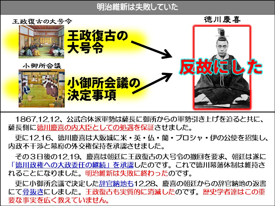 明治維新は失敗していた

王政復古の大号令

王政復古の大号令

徳川慶喜

小御所会議

小御所会議の決定事項

反故にした

1867.12.12、公武合体派軍勢は薩長に御所からの軍勢引き上げを迫ると共に、 薩長側に徳川慶喜の内大臣としての処遇を保証させました。

更に12.16、徳川慶喜は大阪城に米・英・仏・蘭・プロシャ・伊の公使を招集し、 内政不干渉と幕府の外交権保持を承認させました。

その3日後の12.19、慶喜は朝廷に王政復古の大号令の撤回を要求、朝廷は遂に 「徳川政権への大政委任の継続」を承認したのです。これで徳川幕藩体制は維持されることになりました。明治維新は失敗に終わったのです。

更に小御所会議で決定した辞官納地も12.28、慶喜の朝廷からの辞官納地の返書にて骨抜きにしました。王政復古も実質的に消滅したのです。歴史学者達はこの重要な事実を広く教えていません。