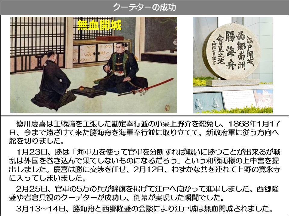クーデターの成功

無血開城

江戸城

勝海舟西郷南洲

会場

西郷吉之助書

徳川慶喜は主戦論を主張した勘定奉行並の小栗上野介を罷免し、1868年1月17 日、今まで遠ざけて来た勝海舟を海軍奉行並に取り立てて、新政府軍に従う方向へ舵を切りました。

1月23日、勝は「海軍力を使って官軍を分断すれば戦いに勝つことが出来るが戦乱は外国を巻き込んで果てしないものになるだろう」という和戦両様の上申書を提出しました。慶喜は勝に交渉を任せ、2月12日、わずかな共を連れて上野の寛永寺に入ってしまいました。

2月25日、官軍の5万の兵が錦旗を掲げて江戸へ向かって進軍しました。西郷隆盛や岩倉具視のクーデターが成功し、倒幕が実現した瞬間でした。

3月13~14日、勝海舟と西郷隆盛の会談により江戸城は無血開城されました。