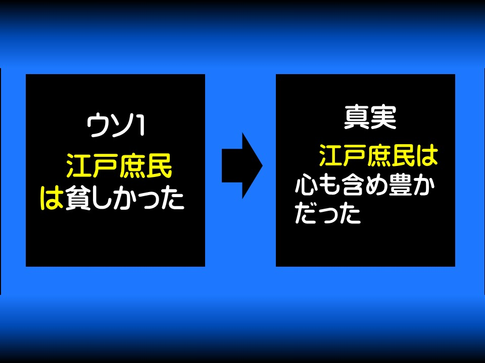 ウソ1

江戸庶民は貧しかった

真実

江戸庶民は心も含め豊かだった