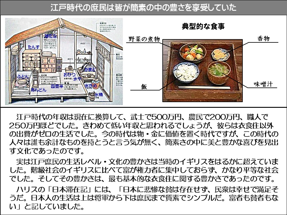 江戸時代の庶民は皆が簡素の中の豊さを享受していた

神さまかまどの上に。

たんす

おひつ木製の流し水

きり風よけにするものだ

四畳半

あんどん

バケツ

典型的な食事

野菜の煮物

飯

香り

む人の名

味噌汁

江戸時代の年収は現在に換算して、武士で500万円、農民で200万円、職人で 250万円ほどでした。きわめて低い年収と思われるでしょうが、彼らは衣食住以外の出費がゼロの生活でした。今の時代は物・金に価値を置く時代ですが、この時代の人々は誰も余計なものを持とうと言う気が無く、簡素さの中に美と豊かな喜びを見出す文化であったのです。

実は江戸庶民の生活レベル・文化の豊かさは当時のイギリスをはるかに超えていました。階級社会のイギリスに比べて富が権力者に集中しておらず、かなり平等な社会でした。そしてその豊かさは、最も基本的な衣食住に関する豊かさであったのです。 ハリスの「日本滞在記」には、「日本に悲惨な貧は存在せず、民衆は幸せで満足そうだ。日本人の生活は上は将軍から下は庶民まで質素でシンプルだ。富者も貧者もない」と記していました。