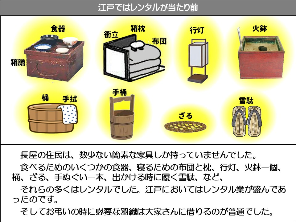 江戸ではレンタルが当たり前

食器

ボックスピロー

行灯

火鉢

お弁当

衝立

布団

桶

手拭

ハンドバケツ

ざる

雪駄

長屋の住民は、数少ない簡素な家具しか持っていませんでした。

食べるためのいくつかの食器、寝るための布団と枕、行灯、火鉢一個、 桶、ざる、手ぬぐい一本、出かける時に履く雪駄、など、 それらの多くはレンタルでした。江戸においてはレンタル業が盛んであったのです。

そしてお弔いの時に必要な羽織は大家さんに借りるのが普通でした。