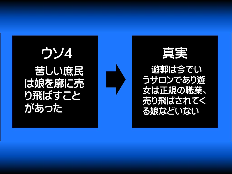 ウソ4

苦しい庶民は娘を廓に売り飛ばすことがあった

真実

遊郭は今でいうサロンであり遊女は正規の職業、 売り飛ばされてくる娘などいない