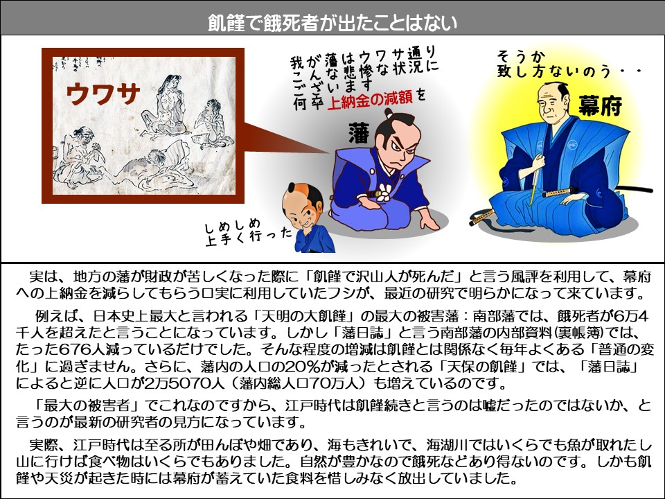 飢饉で餓死者が出たことはない

ウワサ

我が藩はウワサ通りこんな悲惨な状況に

何卒上納金の減額を

そうか致し方ないのう・・

幕府

藩

しめしめ上手く行った

実は、地方の藩が財政が苦しくなった際に「飢饉で沢山人が死んだ」と言う風評を利用して、幕府への上納金を減らしてもらう口実に利用していたフシが、最近の研究で明らかになって来ています。

例えば、日本史上最大と言われる「天明の大飢饉」の最大の被害藩: 南部藩では、餓死者が6万4 千人を超えたと言うことになっています。しかし「藩日誌」と言う南部藩の内部資料(裏帳簿)では、 たった676人減っているだけでした。そんな程度の増減は飢饉とは関係なく毎年よくある「普通の変化」に過ぎません。さらに、藩内の人口の20%が減ったとされる「天保の飢饉」では、「藩日誌」 によると逆に人口が2万5070人(藩内総人口70万人)も増えているのです。

言うのが最新の研究者の見方になっています。 「最大の被害者」でこれなのですから、江戸時代は飢饉続きと言うのは嘘だったのではないか、と

実際、江戸時代は至る所が田んぼや畑であり、海もきれいで、海湖川ではいくらでも魚が取れたし山に行けば食べ物はいくらでもありました。自然が豊かなので餓死などあり得ないのです。しかも飢饉や天災が起きた時には幕府が蓄えていた食料を惜しみなく放出していました。