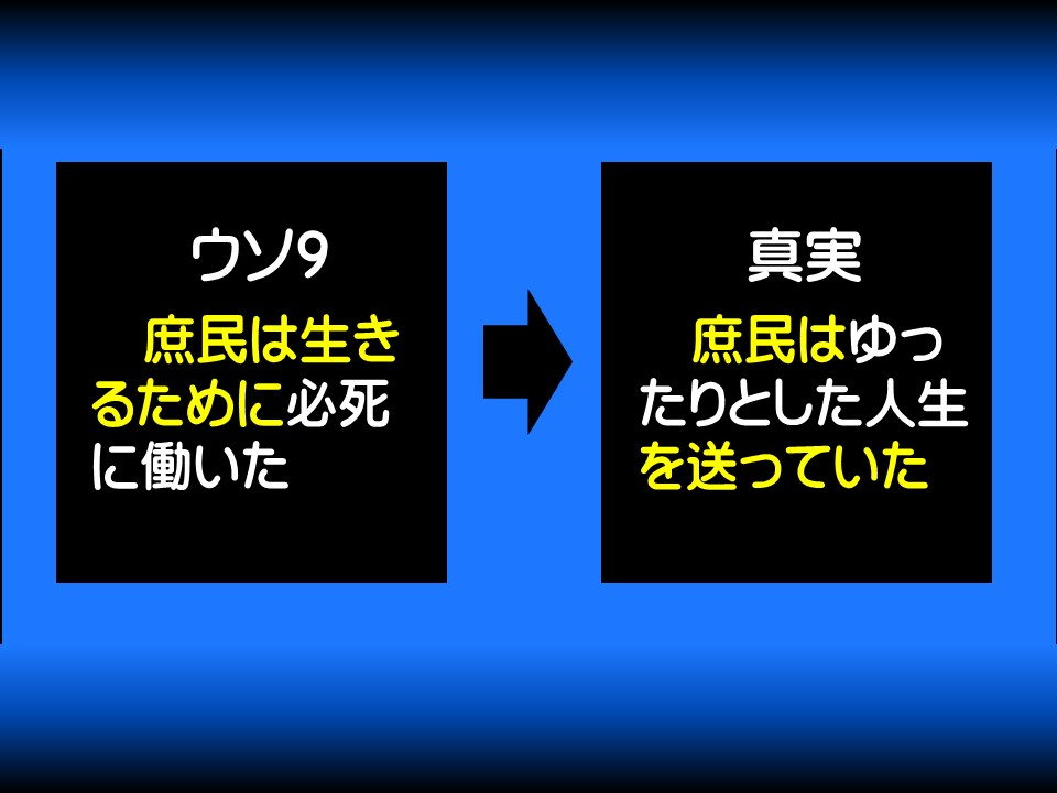 ウソ9

庶民は生きるために必死に働いた

真実

庶民はゆったりとした人生を送っていた