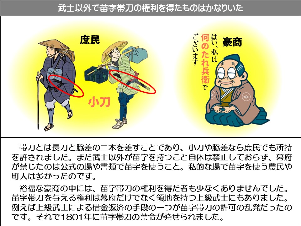 武士以外で苗字帯刀の権利を得たものはかなりいた

庶民

小刀

はい、私は何のたれ兵衛でございます

豪商

帯刀とは長刀と脇差の二本を差すことであり、小刀や脇差なら庶民でも所持を許されました。また武士以外が苗字を持つこと自体は禁止しておらず、幕府が禁じたのは公式の場や書類で苗字を使うこと。私的な場で苗字を使う農民や町人は多かったのです。

裕福な豪商の中には、苗字帯刀の権利を得た者も少なくありませんでした。 苗字帯刀を与える権利は幕府だけでなく領地を持つ上級武士にもありました。 例えば上級武士による借金返済の手段の一つが苗字帯刀の許可の乱発だったのです。それで1801年に苗字帯刀の禁令が発せられました。