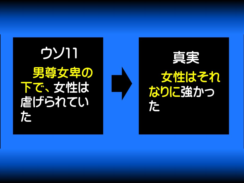 ウソ11

男尊女卑の下で、女性は虐げられていた

真実

女性はそれなりに強かった