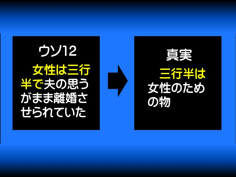 ウソ12

女性は三行半で夫の思うがまま離婚させられていた

真実

三行半は女性のための物