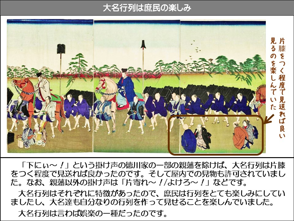 大名行列は庶民の楽しみ

見るのを楽しんでいた片膝をつく程度で見送れば良い

「下にぃ~!」という掛け声の徳川家の一部の親藩を除けば、大名行列は片膝をつく程度で見送れば良かったのです。そして屋内での見物も許可されていました。なお、親藩以外の掛け声は「片寄れ〜!/よけろ~!」などです。

大名行列はそれぞれに特徴があったので、庶民は行列をとても楽しみにしていましたし、大名達も自分なりの行列を作って見せることを楽しんでいました。

大名行列は言わば娯楽の一種だったのです。