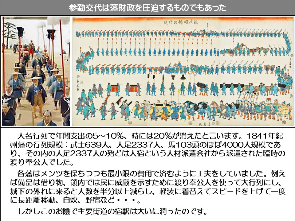 参勤交代は藩財政を圧迫するものでもあった

慰行の錦曙大花

大名行列で年間支出の5~10%、時には20%が消えたと言います。1841年紀州藩の行列規模:武士639人、人足2337人、馬103頭のほぼ4000人規模であり、その内の人足2337人の殆どは人宿という人材派遣会社から派遣された臨時の渡り奉公人でした。

各藩はメンツを保ちつつも最小限の費用で済むように工夫をしていました。例えば備品は借り物、領内では民に威厳を示すために渡り奉公人を使って大行列にし、 城下の外れに来ると人数を半分以上減らし、軽装に着替えてスピードを上げて一度に長距離移動、自炊、野宿など・・・。

しかしこのお陰で主要街道の宿駅は大いに潤ったのです。