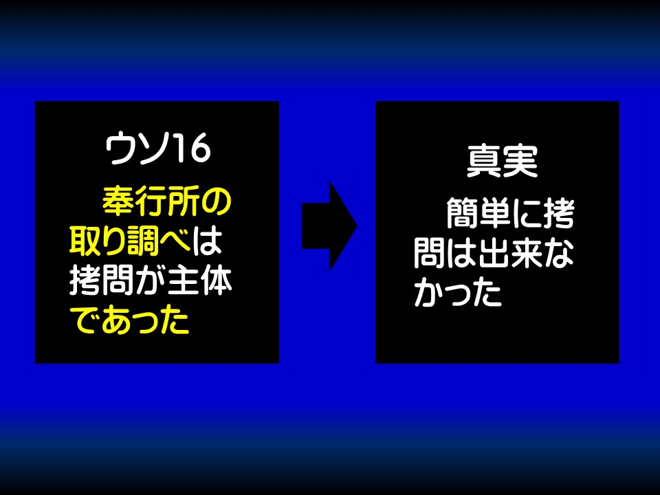 ウソ16

奉行所の取り調べは拷問が主体であった

真実

簡単に拷問は出来なかった