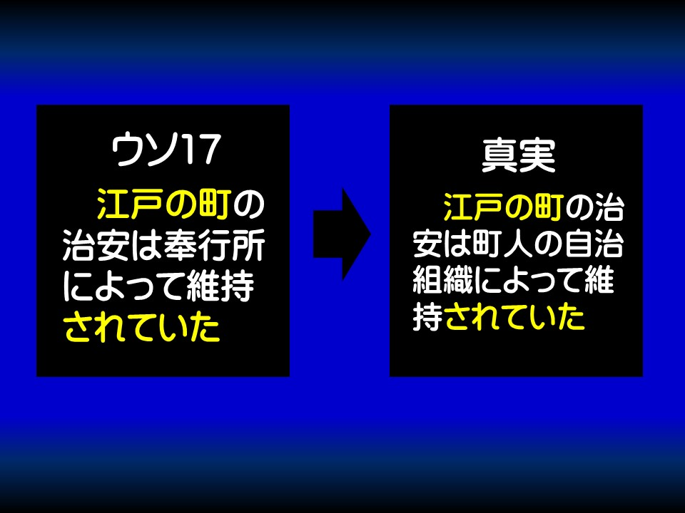 ウソ17

江戸の町の治安は奉行所によって維持されていた

真実

江戸の町の治安は町人の自治組織によって維持されていた