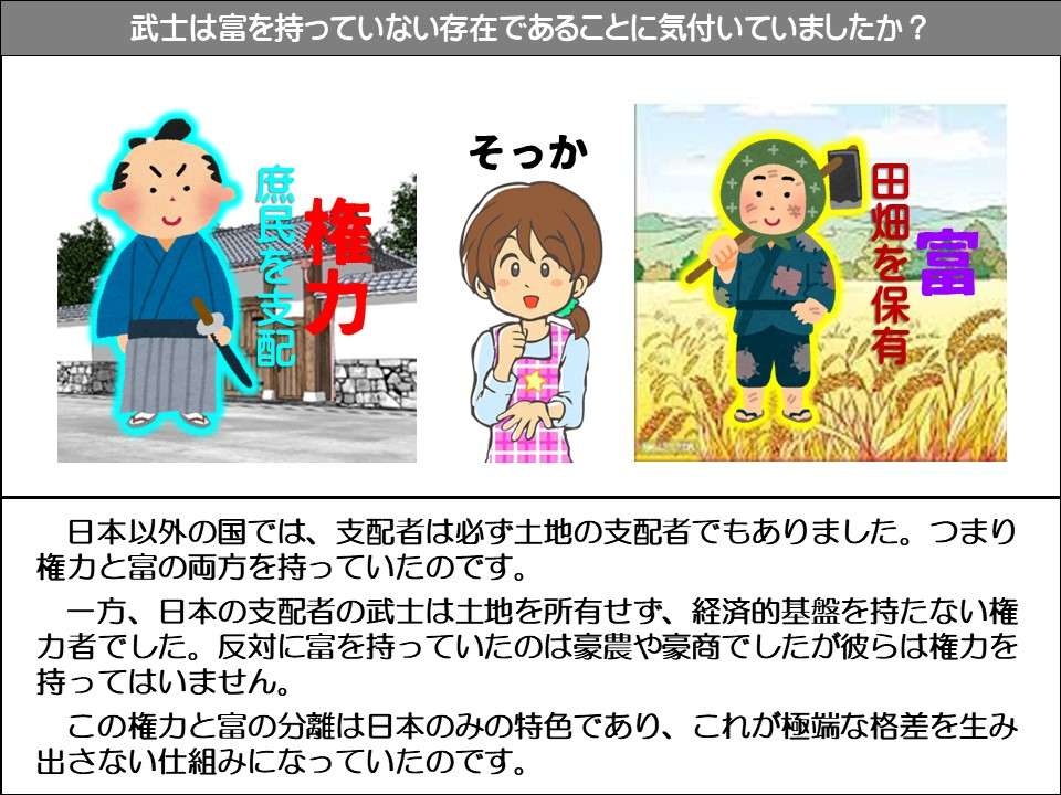 武士は富を持っていない存在であることに気付いていましたか?

そっか

田畑を保有

日本以外の国では、支配者は必ず土地の支配者でもありました。つまり権力と富の両方を持っていたのです。

一方、日本の支配者の武士は土地を所有せず、経済的基盤を持たない権力者でした。反対に富を持っていたのは豪農や豪商でしたが彼らは権力を持ってはいません。

この権力と富の分離は日本のみの特色であり、これが極端な格差を生み出さない仕組みになっていたのです。