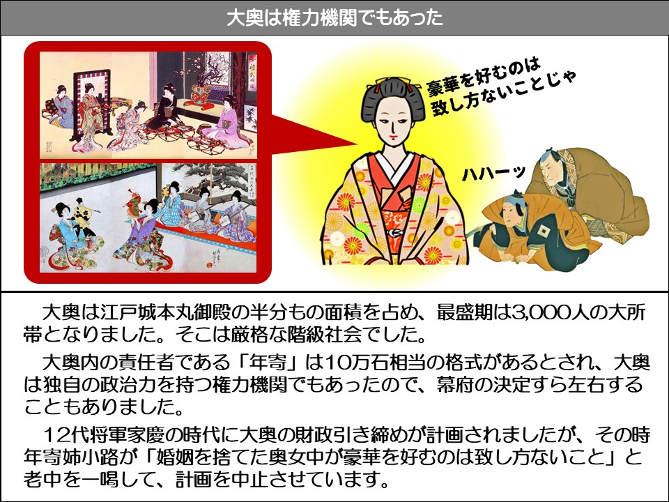 大奥は権力機関でもあった

豪華を好むのは致し方ないことじゃ

ハハーツ

大奥は江戸城本丸御殿の半分もの面積を占め、最盛期は3,000人の大所帯となりました。そこは厳格な階級社会でした。

大奥内の責任者である「年寄」は10万石相当の格式があるとされ、 は独自の政治力を持つ権力機関でもあったので、幕府の決定すら左右することもありました。

12代将軍家慶の時代に大奥の財政引き締めが計画されましたが、その時年寄姉小路が「婚姻を捨てた奥女中が豪華を好むのは致し方ないこと」と老中を一喝して、計画を中止させています。
