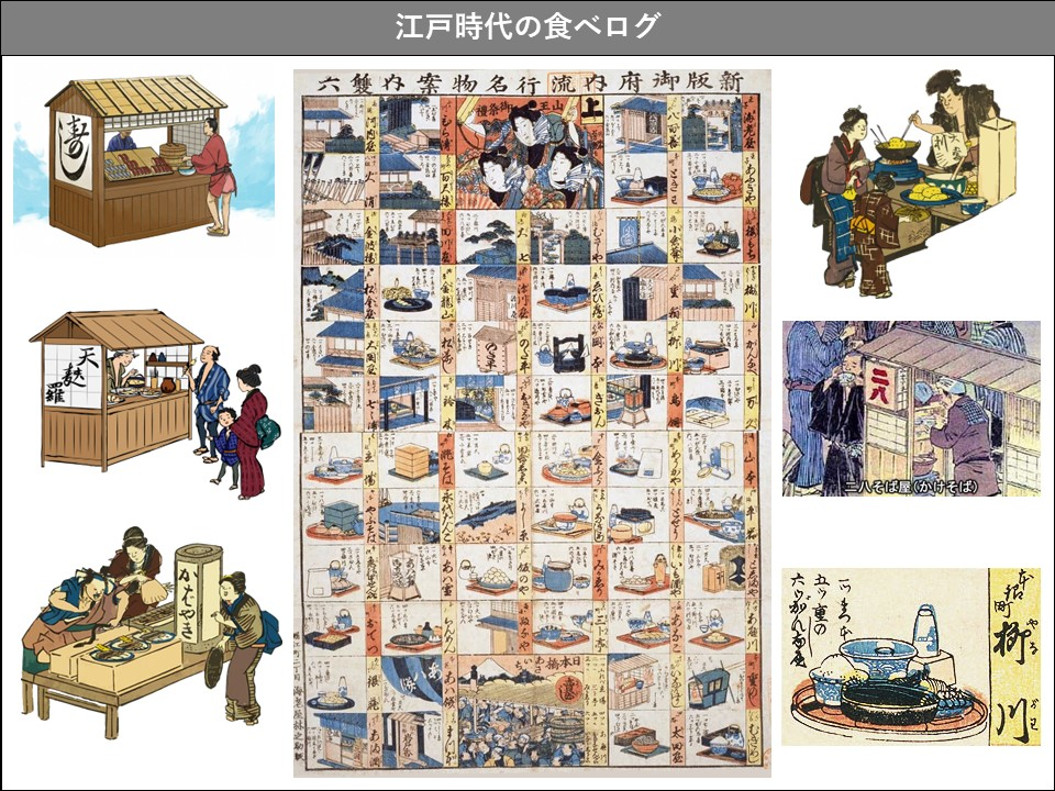 江戸時代の食べログ