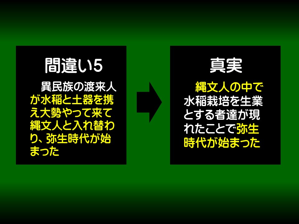 間違い5

異民族の渡来人が水稲と土器を携え大勢やって来て縄文人と入れ替わり、弥生時代が始まった

真実

縄文人の中で水稲栽培を生業とする者達が現れたことで弥生時代が始まった