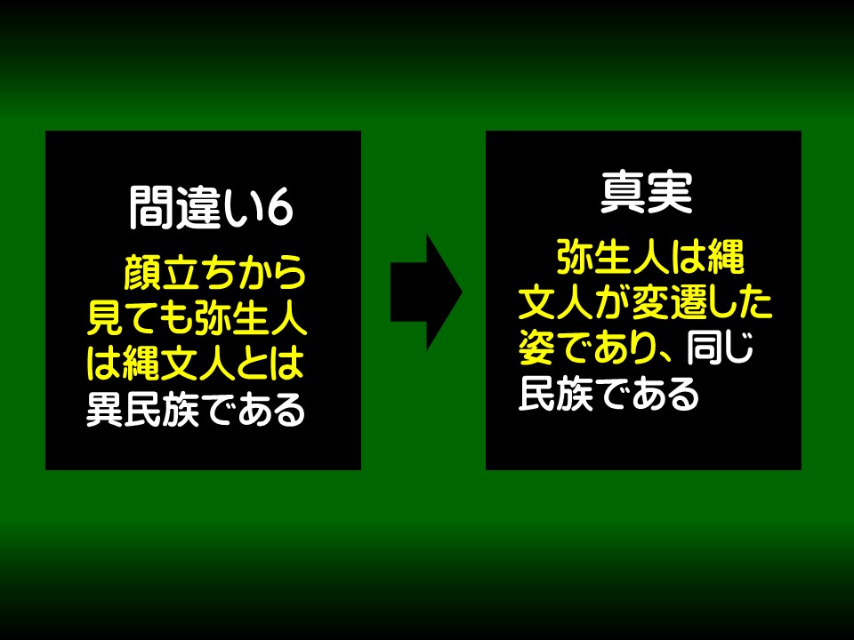 間違い6

顔立ちから見ても弥生人は縄文人とは異民族である

真実

弥生人は縄文人が変遷した姿であり、同じ民族である