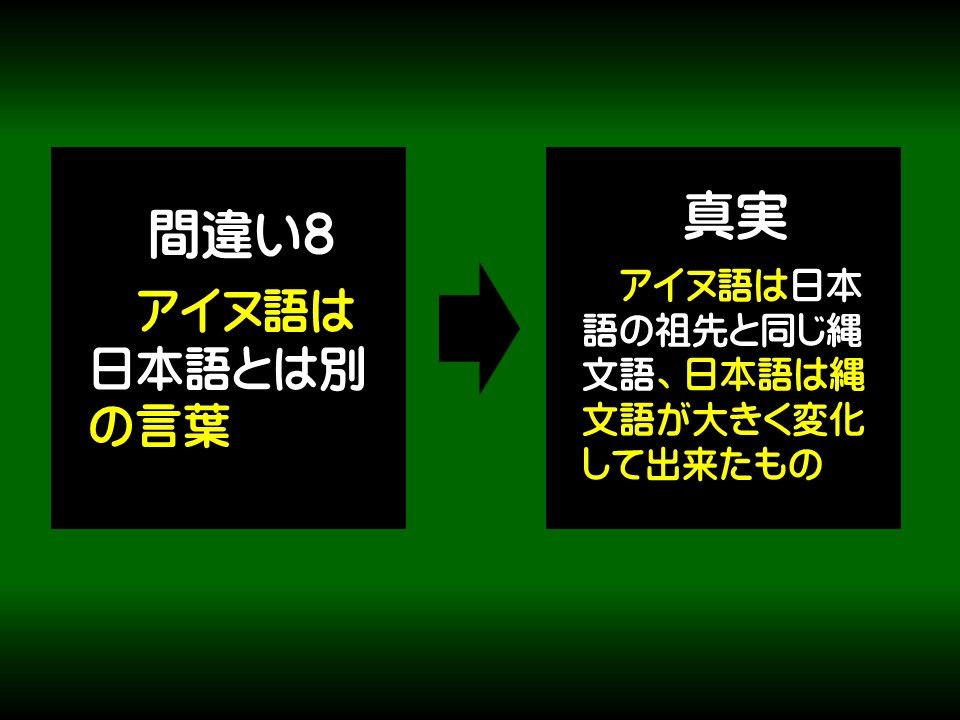 間違い8

アイヌ語は日本語とは別の言葉

真実

アイヌ語は日本語の祖先と同じ縄文語、日本語は縄文語が大きく変化して出来たもの