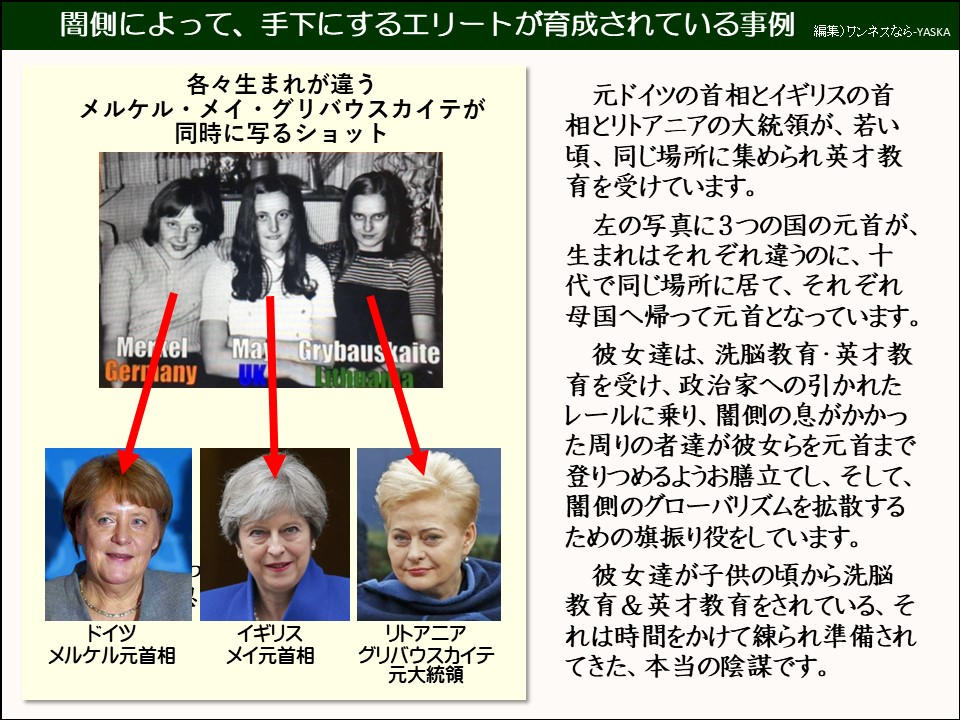 闇側によって、手下にするエリートが育成されている事例

各々生まれが違うメルケル・メイ・グリバウスカイテが同時に写るショット

元ドイツの首相とイギリスの首相とリトアニアの大統領が、若い頃、同じ場所に集められ英才教育を受けています。

左の写真に3つの国の元首が、 生まれはそれぞれ違うのに、十代で同じ場所に居て、それぞれ母国へ帰って元首となっています。

メルケル

ドイツ

少佐

グリバウスカイト

彼女達は、洗脳教育·英才教育を受け、政治家への引かれたレールに乗り、闇側の息がかかった周りの者達が彼女らを元首まで登りつめるようお膳立てし、そして、 闇側のグローバリズムを拡散するための旗振り役をしています。

彼女達が子供の頃から洗脳教育&英才教育をされている、それは時間をかけて練られ準備されてきた、本当の陰謀です。

ドイツメルケル元首相

イギリスメイ元首相

リトアニアグリバウスカイテ元大統領