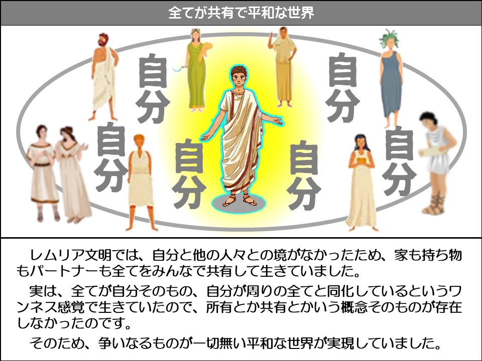 全てが共有で平和な世界

自分

自分

自分

レムリア文明では、自分と他の人々との境がなかったため、家も持ち物もパートナーも全てをみんなで共有して生きていました。

実は、全てが自分そのもの、自分が周りの全てと同化しているというワンネス感覚で生きていたので、所有とか共有とかいう概念そのものが存在しなかったのです。

そのため、争いなるものが一切無い平和な世界が実現していました。