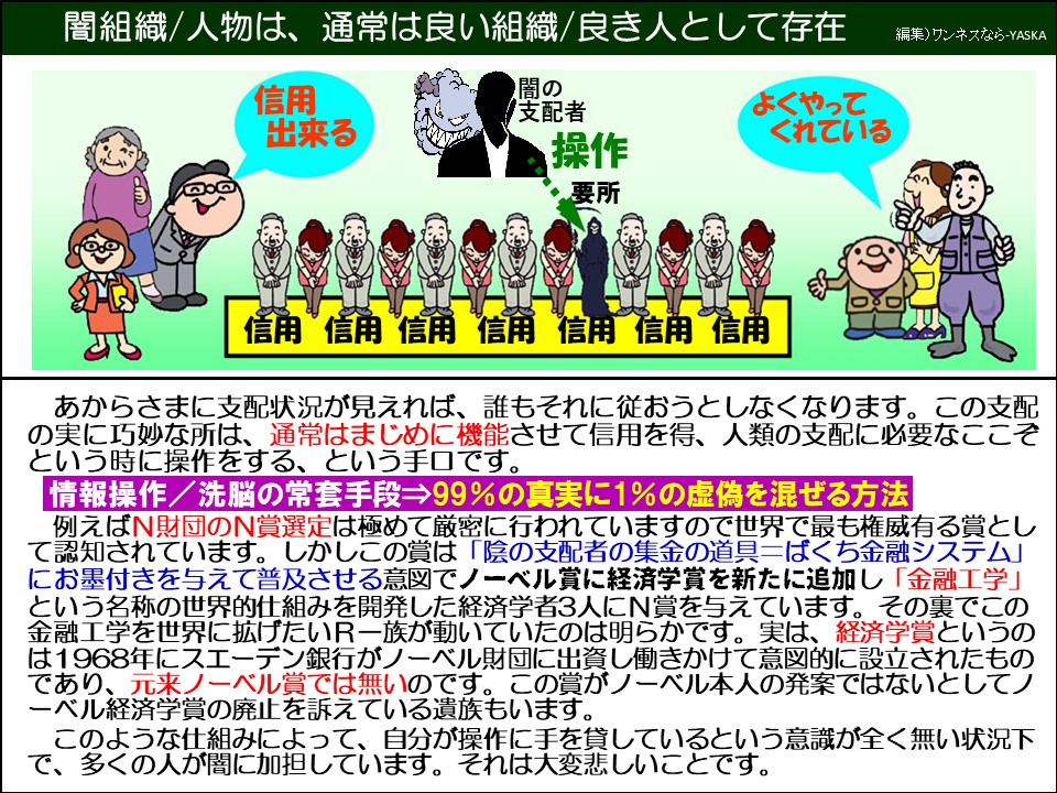 闇組織/人物は、通常は良い組織/良き人として存在

信用出来る

闇の支配者

操作

要所

よくやってくれている

あからさまに支配状況が見えれば、誰もそれに従おうとしなくなります。この支配の実に巧妙な所は、通常はまじめに機能させて信用を得、人類の支配に必要なここぞという時に操作をする、という手口です。

【情報操作/洗脳の常套手段⇒99%の真実に1%の虚偽を混ぜる方法

例えばN財団のN賞選定は極めて厳密に行われていますので世界で最も権威有る賞として認知されています。しかしこの賞は「陰の支配者の集金の道具=ばくち金融システム」 にお墨付きを与えて普及させる意図でノーベル賞に経済学賞を新たに追加し「金融工学」 という名称の世界的仕組みを開発した経済学者3人にN賞を与えています。その裏でこの金融工学を世界に拡げたいR一族が動いていたのは明らかです。実は、経済学賞というのは1968年にスエーデン銀行がノーベル財団に出資し働きかけて意図的に設立されたものであり、元来ノーベル賞では無いのです。この賞がノーベル本人の発案ではないとしてノーベル経済学賞の廃止を訴えている遺族もいます。

このような仕組みによって、自分が操作に手を貸しているという意識が全く無い状況下で、多くの人が闇に加担しています。それは大変悲しいことです。