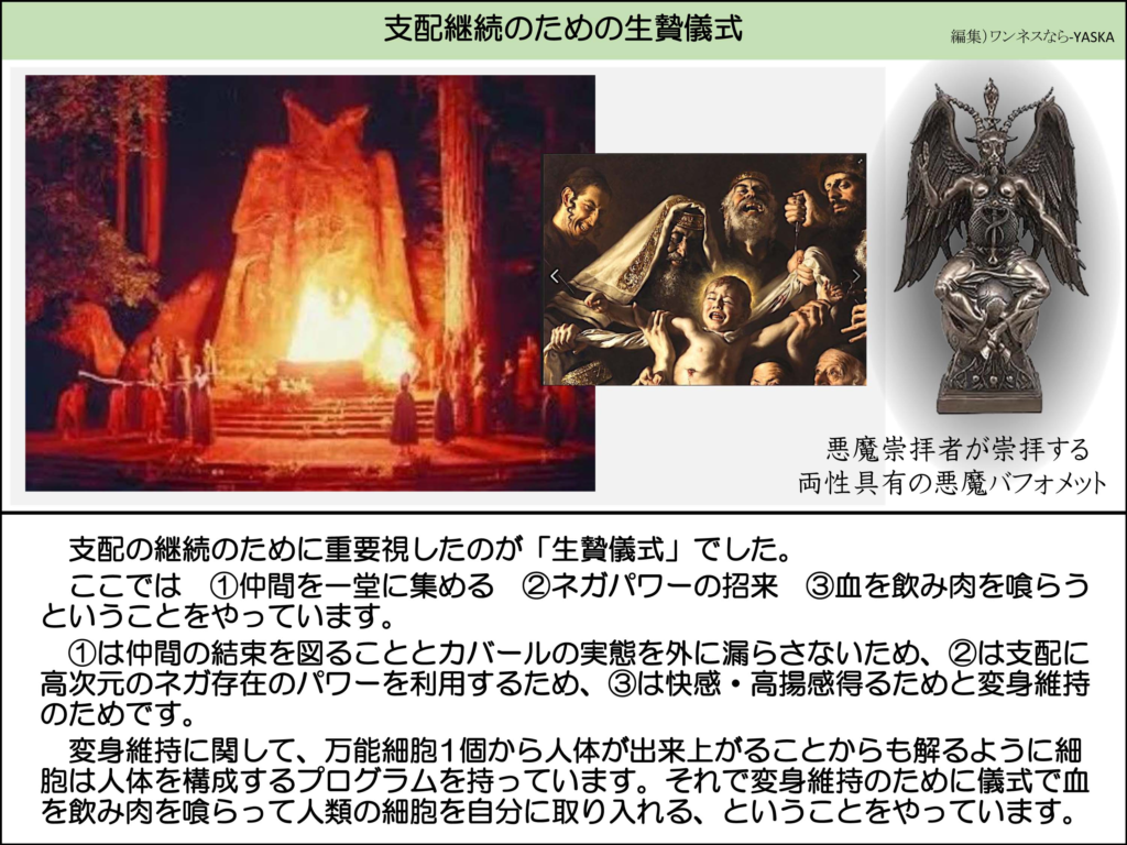 支配継続のための生贄儀式

悪魔崇拝者が崇拝する両性具有の悪魔バフォメット

支配の継続のために重要視したのが「生贄儀式」でした。

ここでは ①仲間を一堂に集める ②ネガパワーの招来 ③血を飲み肉を喰らう

ということをやっています。

①は仲間の結束を図ることとカバールの実態を外に漏らさないため、②は支配に高次元のネガ存在のパワーを利用するため、③は快感・高揚感得るためと変身維持のためです。

変身維持に関して、万能細胞1個から人体が出来上がることからも解るように細胞は人体を構成するプログラムを持っています。それで変身維持のために儀式で血を飲み肉を喰らって人類の細胞を自分に取り入れる、ということをやっています。