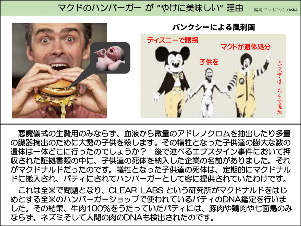 マクドのハンバーガー が ”やけに美味しい”理由

バンクシーによる風刺画

ディズニーで誘拐

マクドが遺体処分

子供を

赤文字はこちらで追加

悪魔儀式の生贄用のみならず、血液から微量のアドレノクロムを抽出したり多量の臓器摘出のために大勢の子供を殺します。その犠牲となった子供達の膨大な数の遺体は一体どこに行ったのでしょうか? 後で述べるエプスタイン事件において押収された証拠書類の中に、子供達の死体を納入した企業の名前がありました。それがマクドナルドだったのです。犠牲となった子供達の死体は、定期的にマクドナルドに搬入され、パティにされてハンバーガーとして客に提供されていたわけです。

これは全米で問題となり、CLEAR LABS という研究所がマクドナルドをはじめとする全米のハンバーガーショップで使われているパティのDNA鑑定を行いました。その結果、牛肉100%をうたっていたパティには、豚肉や鶏肉や七面鳥のみならず、ネズミそして人間の肉のDNAも検出されたのです。