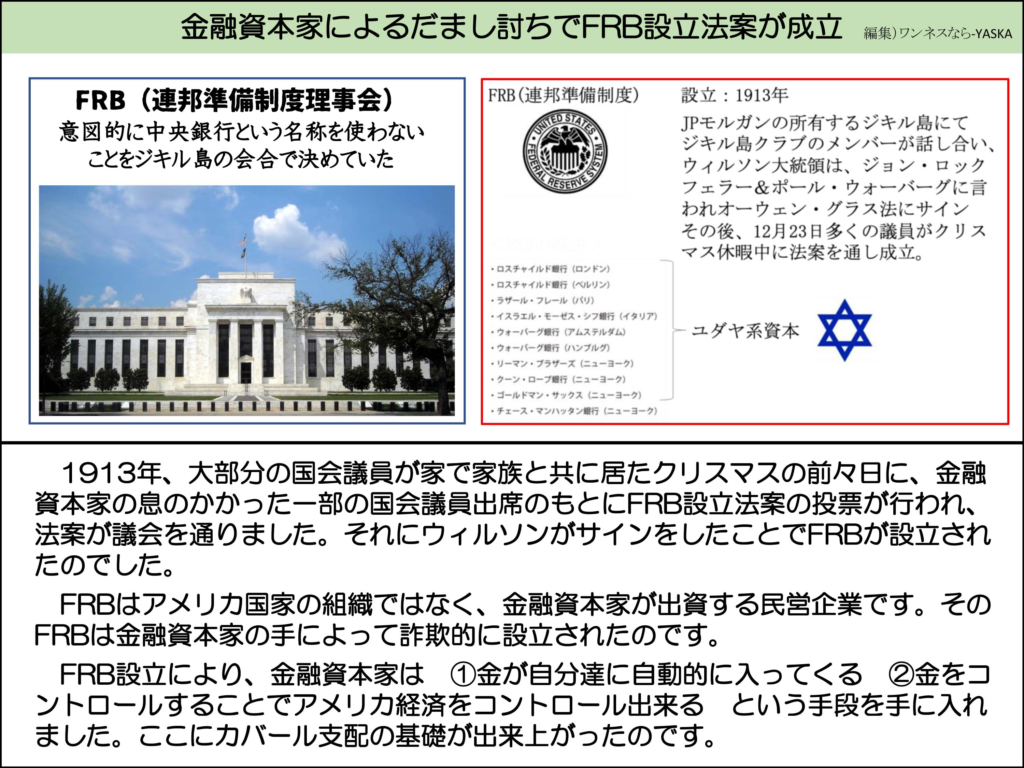 金融資本家によるだまし討ちでFRB設立法案が成立

FRB(連邦準備制度理事会)

意図的に中央銀行という名称を使わないことをジキル島の会合で決めていた

FRB(連邦準備制度)

YED州

DER PAL予備システム

設立:1913年

JPモルガンの所有するジキル島にてジキル島クラブのメンバーが話し合い、 ウィルソン大統領は、ジョン・ロックフェラー&ポール・ウォーバーグに言われオーウェン・グラス法にサインその後、12月23日多くの議員がクリスマス休暇中に法案を通し成立。

・ロスチャイルド銀行(ロンドン)

・ロスチャイルド銀行 (ベルリン)

・ラザール・フレール(パリ)

・イスラエル・モーゼス・シフ銀行(イタリア)

・ウォーパーグ銀行(アムステルダム)

・ウォーバーグ銀行(ハンブルグ)

・リーマン・ブラザーズ (ニューヨーク)

・クーン・ローブ銀行 (ニューヨーク)

・ゴールドマン・サックス (ニューヨーク)

・チェース・マンハッタン銀行 (ニューヨーク)

ユダヤ系資本

1913年、大部分の国会議員が家で家族と共に居たクリスマスの前々日に、金融資本家の息のかかった一部の国会議員出席のもとにFRB設立法案の投票が行われ、 法案が議会を通りました。それにウィルソンがサインをしたことでFRBが設立されたのでした。

FRBはアメリカ国家の組織ではなく、金融資本家が出資する民営企業です。その FRBは金融資本家の手によって詐欺的に設立されたのです。

FRB設立により、金融資本家は ①金が自分達に自動的に入ってくる ②金をコントロールすることでアメリカ経済をコントロール出来るという手段を手に入れました。ここにカバール支配の基礎が出来上がったのです。