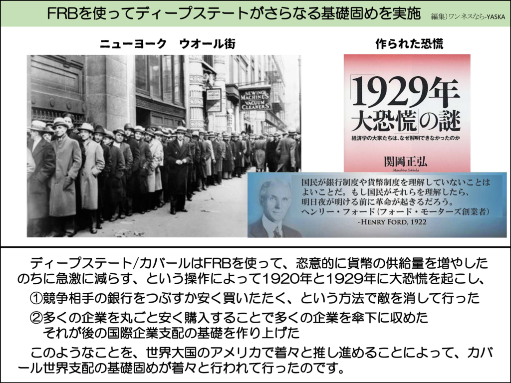 FRBを使ってディープステートがさらなる基礎固めを実施

ニューヨーク ウォール街

作られた恐慌

機械式掃除機

1929年大恐慌の謎

経済学の大家たちは、なぜ解明できなかったのか

関岡正弘

Masahiro Sekinka

国民が銀行制度や貨幣制度を理解していないことはよいことだ。もし国民がそれらを理解したら、 明日夜が明ける前に革命が起きるだろう。 ヘンリー・フォード(フォード・モーターズ創業者)

―ヘンリー・フォード、1922年

ディープステート/カバールはFRBを使って、恣意的に貨幣の供給量を増やしたのちに急激に減らす、という操作によって1920年と1929年に大恐慌を起こし、

①競争相手の銀行をつぶすか安く買いたたく、という方法で敵を消して行った

②多くの企業を丸ごと安く購入することで多くの企業を傘下に収めたそれが後の国際企業支配の基礎を作り上げた

このようなことを、世界大国のアメリカで着々と推し進めることによって、カバール世界支配の基礎固めが着々と行われて行ったのです。