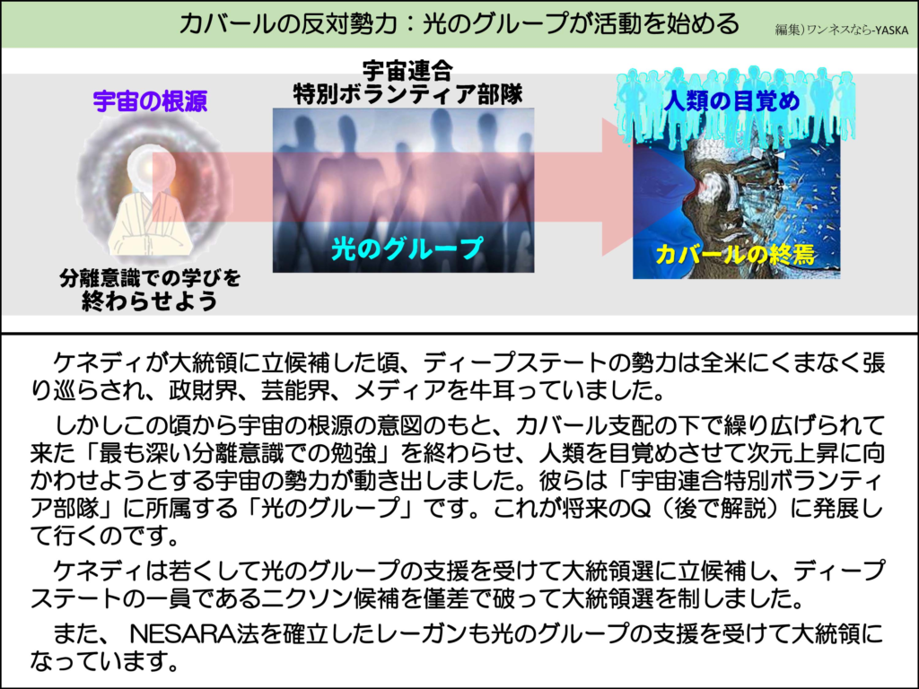 カバールの反対勢力:光のグループが活動を始める

宇宙連合特別ボランティア部隊

宇宙の根源

人類の目覚め

光のグループ

カバールの終焉

分離意識での学びを終わらせよう

ケネディが大統領に立候補した頃、ディープステートの勢力は全米にくまなく張り巡らされ、政財界、芸能界、メディアを牛耳っていました。

しかしこの頃から宇宙の根源の意図のもと、カバール支配の下で繰り広げられて来た「最も深い分離意識での勉強」を終わらせ、人類を目覚めさせて次元上昇に向かわせようとする宇宙の勢力が動き出しました。彼らは「宇宙連合特別ボランティア部隊」に所属する「光のグループ」です。これが将来のQ(後で解説)に発展して行くのです。

ケネディは若くして光のグループの支援を受けて大統領選に立候補し、ディープステートの一員であるニクソン候補を僅差で破って大統領選を制しました。

また、NESARA法を確立したレーガンも光のグループの支援を受けて大統領になっています。