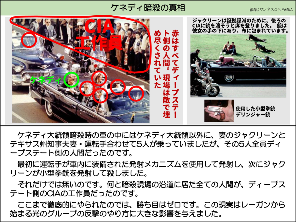 ケネディ暗殺の真相

ジャクリーンは証拠隠滅のために、後ろのCIAに銃を渡そうと席を登りました。銃は彼女の手の下にあり、布に包まれています。

赤はすべてディープステート側の人間。現場は敵で埋め尽くされていた

使用した小型拳銃デリンジャー銃

ケネディ大統領暗殺時の車の中にはケネディ大統領以外に、妻のジャクリーンとテキサス州知事夫妻・運転手合わせて5人が乗っていましたが、その5人全員ディープステート側の人間だったのです。

最初に運転手が車内に装備された発射メカニズムを使用して発射し、次にジャクリーンが小型拳銃を発射して殺しました。

それだけでは無いのです。何と暗殺現場の沿道に居た全ての人間が、ディープステート側のCIAの工作員だったのです。

ここまで徹底的にやられたのでは、勝ち目はゼロです。この現実はレーガンから始まる光のグループの反撃のやり方に大きな影響を与えました。