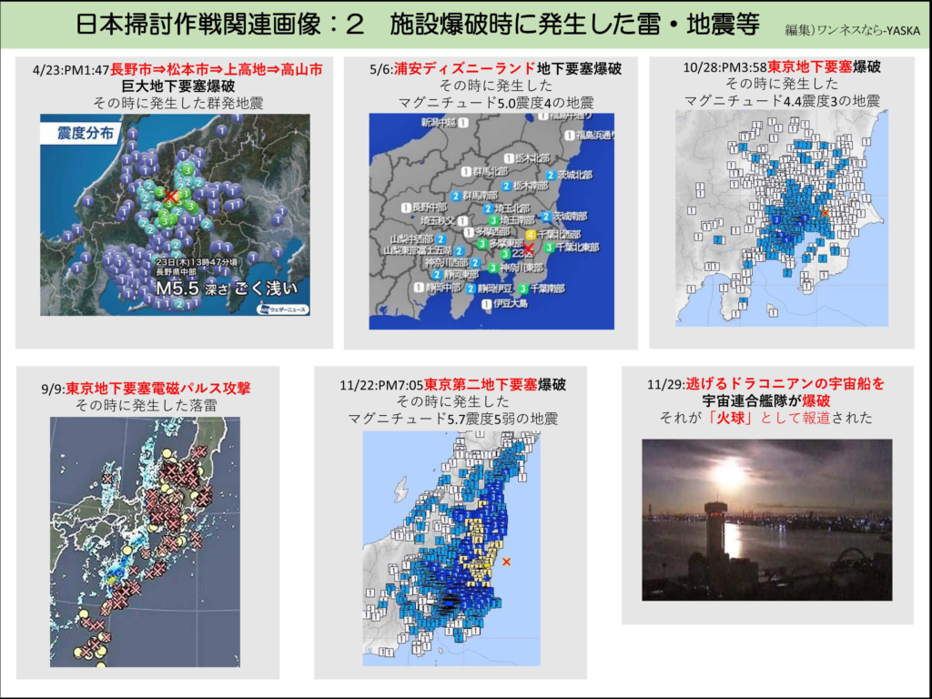 日本掃討作戦関連画像:2 施設爆破時に発生した雷・地震等

4/23:PM1:47長野市 松本市 上高地 高山市巨大地下要塞爆破

その時に発生した群発地震

震度分布

11:123日(木)13時47分頃

長野県中部

M5.5 深さ ごく浅い

11211

ウェザーニュース

9/9:東京地下要塞電磁パルス攻撃その時に発生した落雷

5/6:浦安ディズニーランド地下要塞爆破

その時に発生した

マグニチュード5.0震度4の地震

新潟中越

福島浜通

群馬北鄉~茨城北部

群馬部

栃木部

埼玉秩父

埼玉北部

茨城南部

山梨中西部

埼玉部

多摩西部 多摩東部

千葉北西部

山梨東部富士五湖

千葉北東部

神奈川西部

静岡東部

静岡中部

静静岡伊豆

千葉南部

伊豆大島

11/22:PM7:05 東京第二地下要塞爆破その時に発生した

マグニチュード5.7 震度5弱の地震

10/28:PM 3:58 東京地下要塞爆破その時に発生した

マグニチュード4.4震度3の地震

11/29:逃げるドラコニアンの宇宙船を宇宙連合艦隊が爆破

それが「火球」として報道された