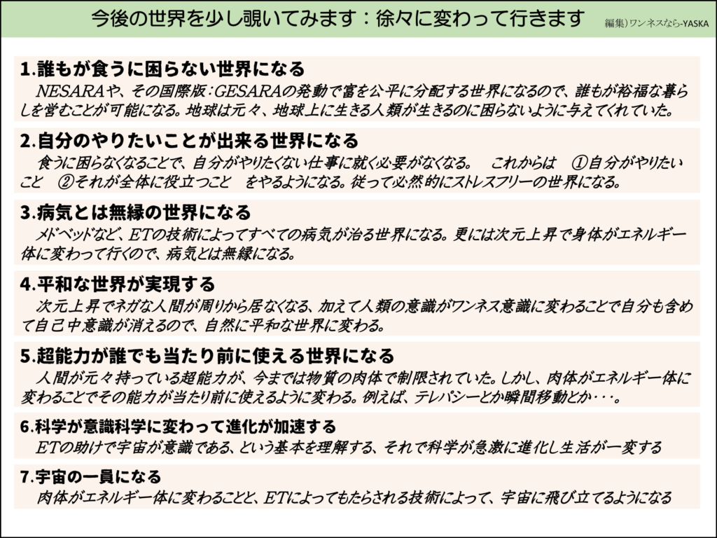 今後の世界を少し覗いてみます: 徐々に変わって行きます

1.誰もが食うに困らない世界になる

NESARAや、その国際版:GESARAの発動で富を公平に分配する世界になるので、誰もが裕福な暮らしを営むことが可能になる。地球は元々、地球上に生きる人類が生きるのに困らないように与えてくれていた。

2. 自分のやりたいことが出来る世界になる

食うに困らなくなることで、自分がやりたくない仕事に就く必要がなくなる。これからは ①自分がやりたいこと②それが全体に役立つことをやるようになる。従って必然的にストレスフリーの世界になる。

3.病気とは無縁の世界になる

メドベッドなど、ETの技術によってすべての病気が治る世界になる。更には次元上昇で身体がエネルギー体に変わって行くので、病気とは無縁になる。

4.平和な世界が実現する

次元上昇でネガな人間が周りから居なくなる、加えて人類の意識がワンネス意識に変わることで自分も含めて自己中意識が消えるので、自然に平和な世界に変わる。

5.超能力が誰でも当たり前に使える世界になる

人間が元々持っている超能力が、今までは物質の肉体で制限されていた。しかし、肉体がエネルギー体に変わることでその能力が当たり前に使えるように変わる。例えば、テレパシーとか瞬間移動とか･･･。

6.科学が意識科学に変わって進化が加速する

ETの助けで宇宙が意識である、という基本を理解する、それで科学が急激に進化し生活が一変する

7.宇宙の一員になる

肉体がエネルギー体に変わることと、ETによってもたらされる技術によって、宇宙に飛び立てるようになる