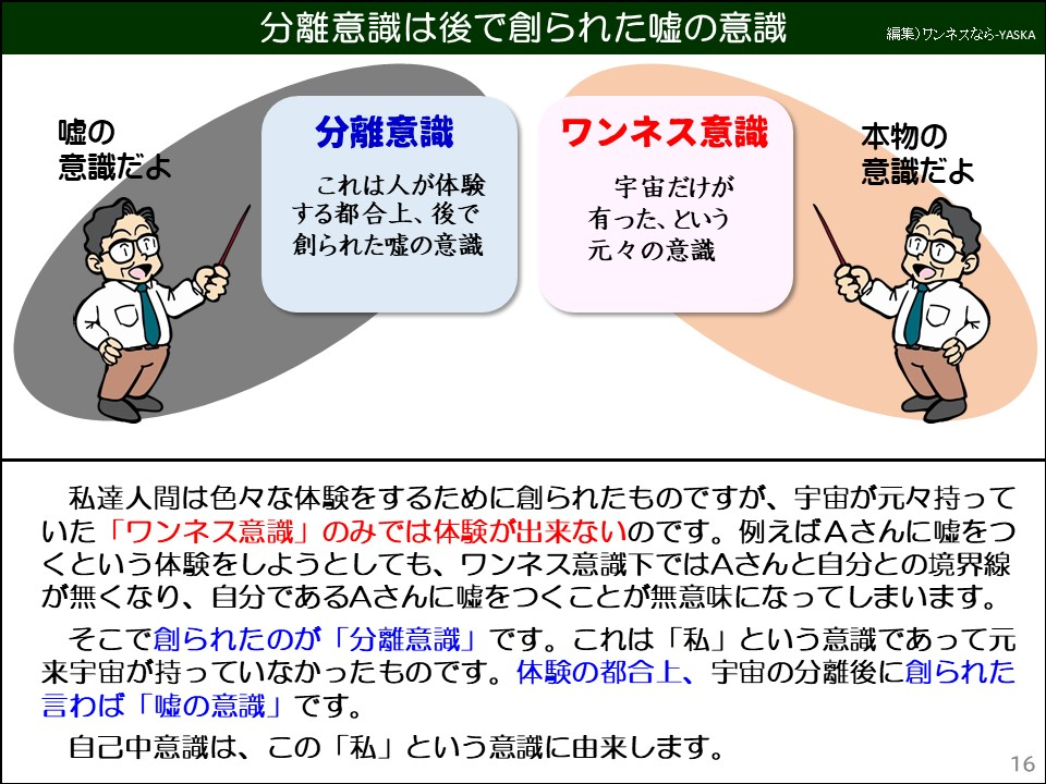 分離意識は後で創られた嘘の意識

嘘の意識だよ

分離意識

これは人が体験する都合上、後で創られた嘘の意識

ワンネス意識

宇宙だけが有った、という元々の意識

本物の意識だよ

私達人間は色々な体験をするために創られたものですが、宇宙が元々持っていた「ワンネス意識」のみでは体験が出来ないのです。例えばAさんに嘘をつくという体験をしようとしても、ワンネス意識下ではAさんと自分との境界線が無くなり、自分であるAさんに嘘をつくことが無意味になってしまいます。

そこで創られたのが「分離意識」です。これは「私」という意識であって元来宇宙が持っていなかったものです。体験の都合上、宇宙の分離後に創られた言わば「嘘の意識」です。

自己中意識は、この「私」という意識に由来します。