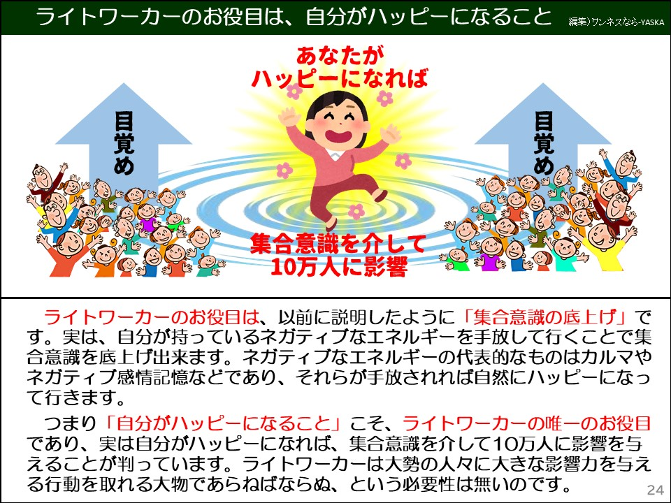 ライトワーカーのお役目は、自分がハッピーになること

あなたがハッピーになれば

目覚め

目覚め

集合意識を介して 10万人に影響

ライトワーカーのお役目は、以前に説明したように「集合意識の底上げ」です。実は、自分が持っているネガティブなエネルギーを手放して行くことで集合意識を底上げ出来ます。ネガティブなエネルギーの代表的なものはカルマやネガティブ感情記憶などであり、それらが手放されれば自然にハッピーになって行きます。

つまり「自分がハッピーになること」こそ、ライトワーカーの唯一のお役目であり、実は自分がハッピーになれば、集合意識を介して10万人に影響を与えることが判っています。ライトワーカーは大勢の人々に大きな影響力を与える行動を取れる大物であらねばならぬ、という必要性は無いのです。