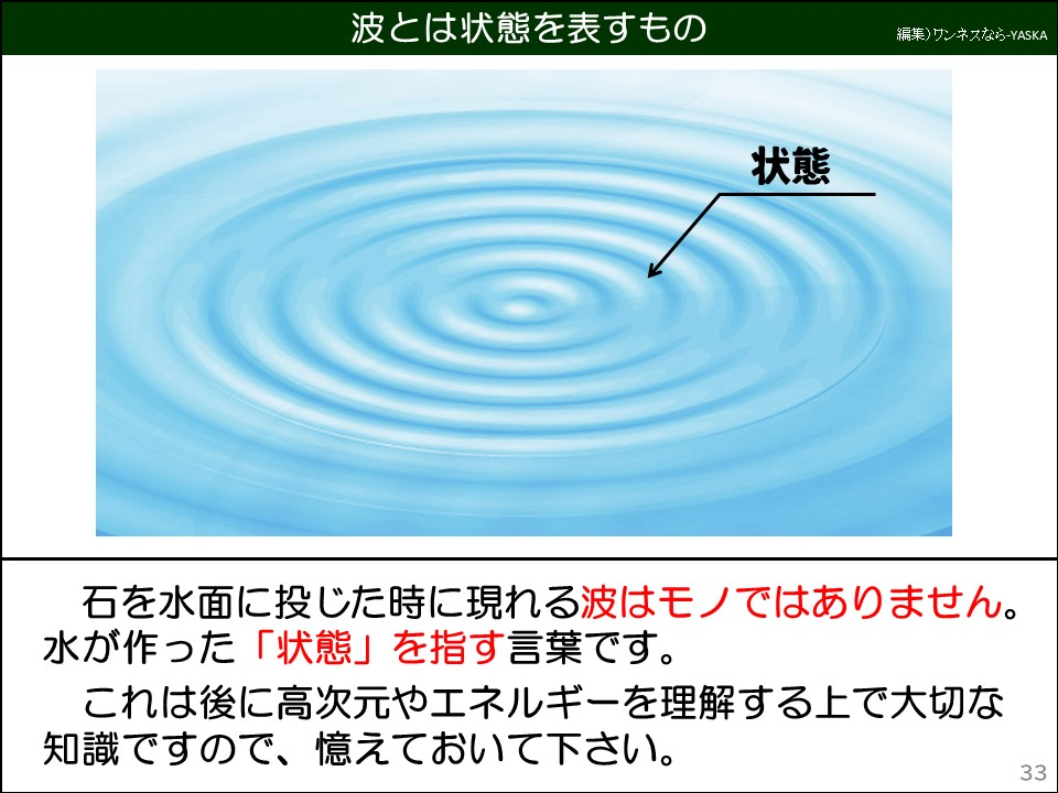 波とは状態を表すもの

状態

石を水面に投じた時に現れる波はモノではありません。水が作った「状態」を指す言葉です。

これは後に高次元やエネルギーを理解する上で大切な知識ですので、憶えておいて下さい。