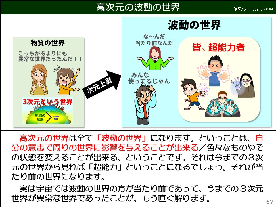 高次元の波動の世界

波動の世界

な~んだ当たり前なんだ

皆、超能力者

みんな使ってるじゃん

物質の世界

こっちがあまりにも異常な世界だったんだ!!

3次元という世界

次元上昇

地球の意識

人類の

09

高次元の世界は全て「波動の世界」になります。ということは、自分の意志で周りの世界に影響を与えることが出来る/色々なものやその状態を変えることが出来る、ということです。それは今までの3次元の世界から見れば「超能力」ということになるでしょう。それが当たり前の世界になります。

実は宇宙では波動の世界の方が当たり前であって、今までの3次元世界が異常な世界であったことが、もう直ぐ解ります。