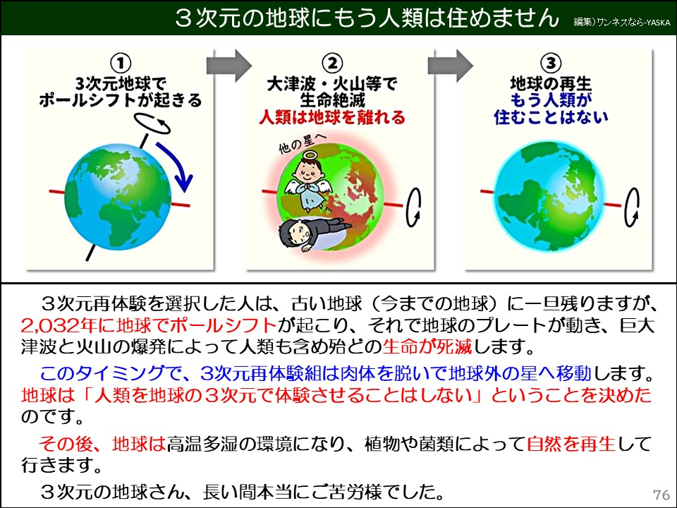 3次元の地球にもう人類は住めません

①3次元地球でポールシフトが起きる

②大津波・火山等で生命絶滅

③人類は地球を離れる

地球の再生もう人類が住むことはない

他の星へ

3次元再体験を選択した人は、古い地球(今までの地球)に一旦残りますが、2,032年に地球でポールシフトが起こり、それで地球のプレートが動き、巨大津波と火山の爆発によって人類も含め殆どの生命が死滅します。

このタイミングで、3次元再体験組は肉体を脱いで地球外の星へ移動します。地球は「人類を地球の3次元で体験させることはしない」ということを決めたのです。

その後、地球は高温多湿の環境になり、植物や菌類によって自然を再生して行きます。

3次元の地球さん、長い間本当にご苦労様でした。