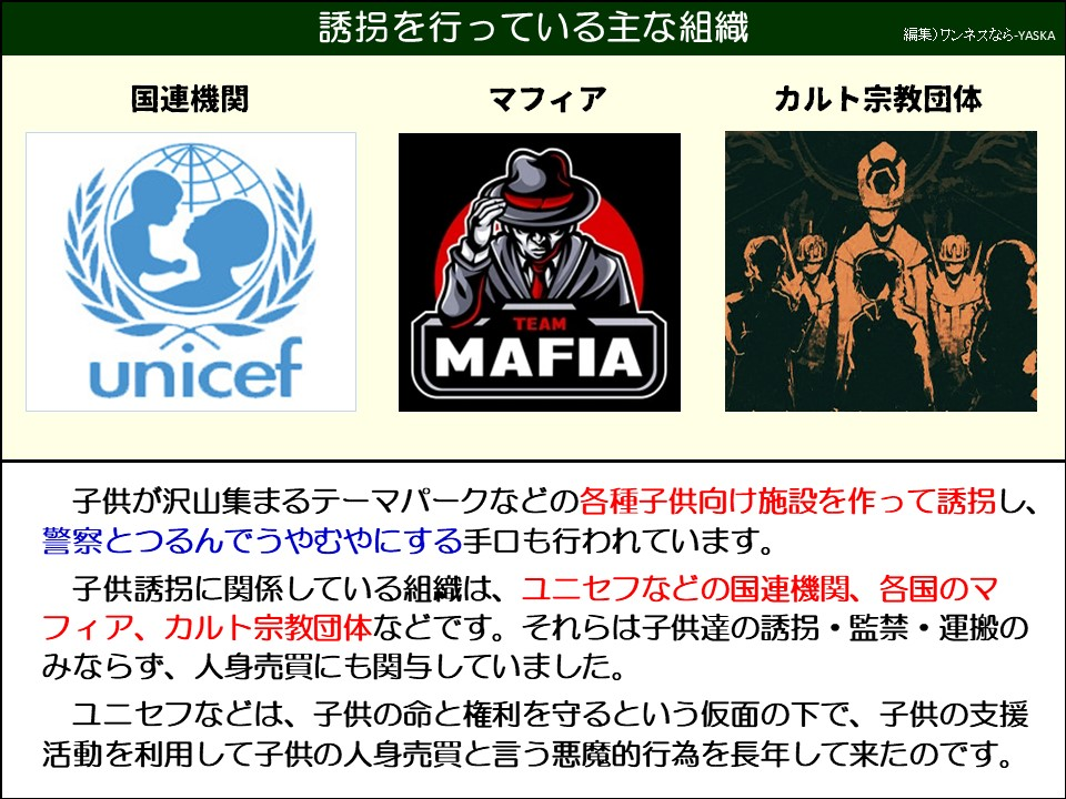 誘拐を行っている主な組織

国連機関

マフィア

カルト宗教団体

ユニセフ

チーム

マフィア

子供が沢山集まるテーマパークなどの各種子供向け施設を作って誘拐し、 警察とつるんでうやむやにする手口も行われています。

子供誘拐に関係している組織は、ユニセフなどの国連機関、各国のマフィア、カルト宗教団体などです。それらは子供達の誘拐・監禁・運搬のみならず、人身売買にも関与していました。

ユニセフなどは、子供の命と権利を守るという仮面の下で、子供の支援活動を利用して子供の人身売買と言う悪魔的行為を長年して来たのです。