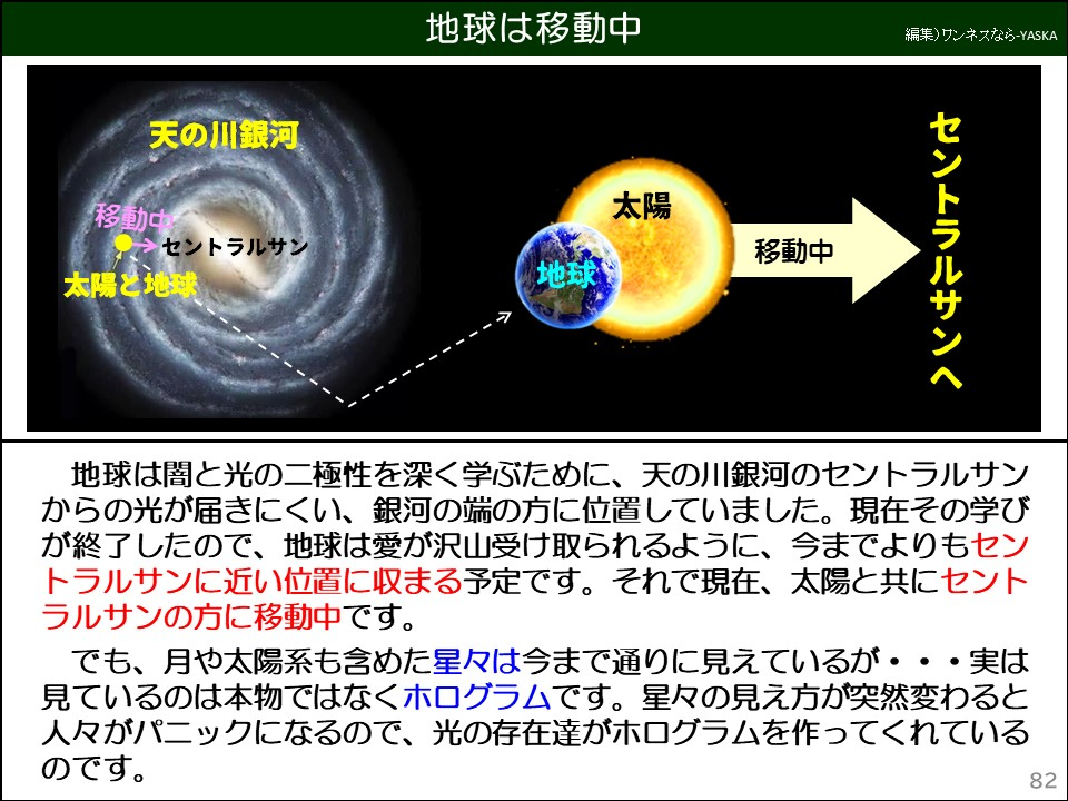 地球は移動中

天の川銀河

移動中

セントラルサン

太陽と地球

太陽

地球

移動中

セントラルサンへ

地球は闇と光の二極性を深く学ぶために、天の川銀河のセントラルサンからの光が届きにくい、銀河の端の方に位置していました。現在その学びが終了したので、地球は愛が沢山受け取られるように、今までよりもセントラルサンに近い位置に収まる予定です。それで現在、太陽と共にセントラルサンの方に移動中です。

でも、月や太陽系も含めた星々は今まで通りに見えているが・・・実は見ているのは本物ではなくホログラムです。星々の見え方が突然変わると人々がパニックになるので、光の存在達がホログラムを作ってくれているのです。