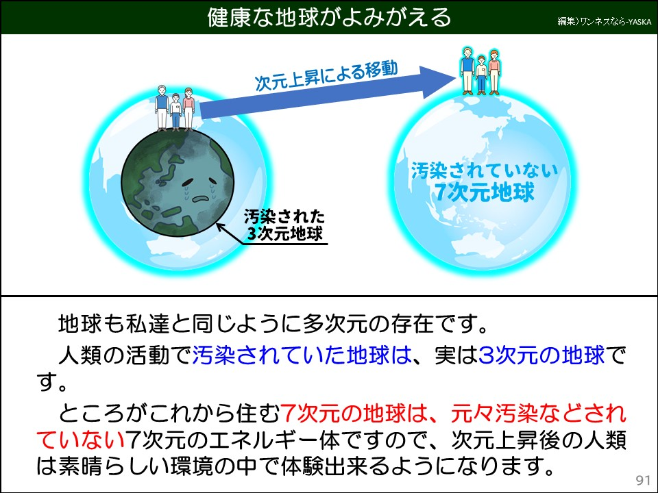 健康な地球がよみがえる

次元上昇による移動

汚染されていない 7次元地球

汚染された 3次元地球

地球も私達と同じように多次元の存在です。

人類の活動で汚染されていた地球は、実は3次元の地球です。

ところがこれから住む7次元の地球は、元々汚染などされていない7次元のエネルギー体ですので、次元上昇後の人類は素晴らしい環境の中で体験出来るようになります。