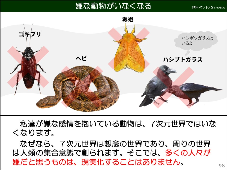 嫌な動物がいなくなる

ゴキブリ

毒蛾

ハシボソガラスはいるよ

ヘビ

ハシブトガラス

私達が嫌な感情を抱いている動物は、7次元世界ではいなくなります。

なぜなら、7次元世界は想念の世界であり、周りの世界は人類の集合意識で創られます。そこでは、多くの人々が嫌だと思うものは、現実化することはありません。