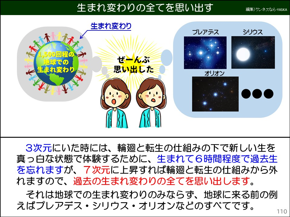 生まれ変わりの全てを思い出す

生まれ変わり

プレアデス

シリウス

1,500回程の地球での生まれ変わり

ぜーんぶ思い出した

オリオン

3次元にいた時には、輪廻と転生の仕組みの下で新しい生を真っ白な状態で体験するために、生まれて6時間程度で過去生を忘れますが、7次元に上昇すれば輪廻と転生の仕組みから外れますので、過去の生まれ変わりの全てを思い出します。

それは地球での生まれ変わりのみならず、地球に来る前の例えばプレアデス・シリウス・オリオンなどのすべてです。